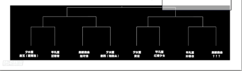 斗罗大陆2绝世唐门漫画免费在线观看