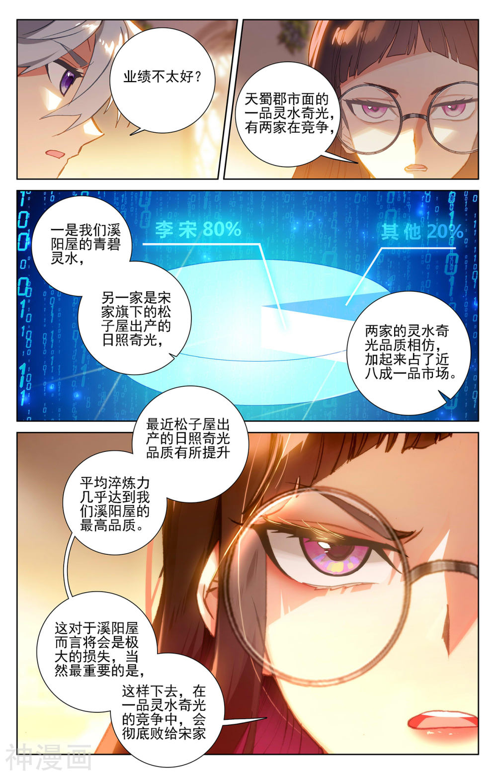 万相之王漫画免费在线观看