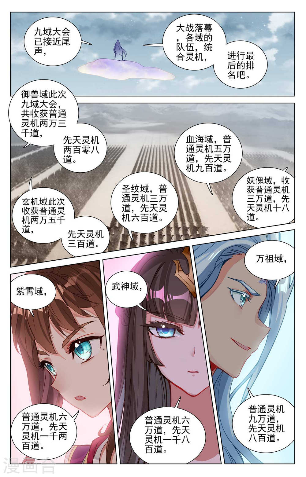 元尊漫画免费在线观看